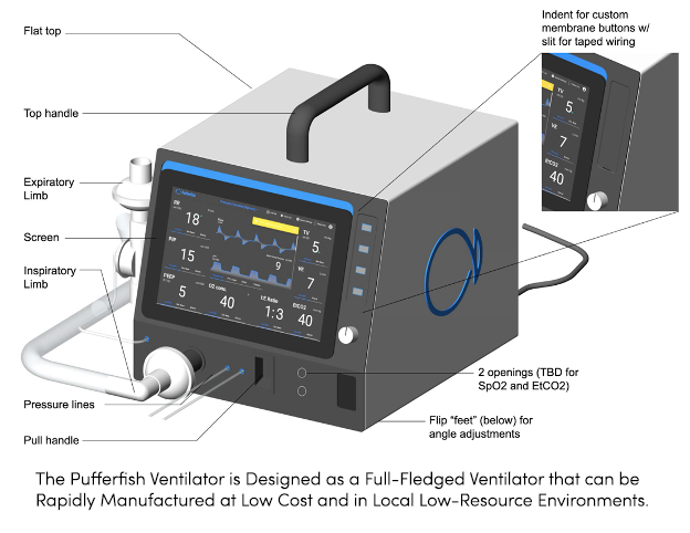 ventilator