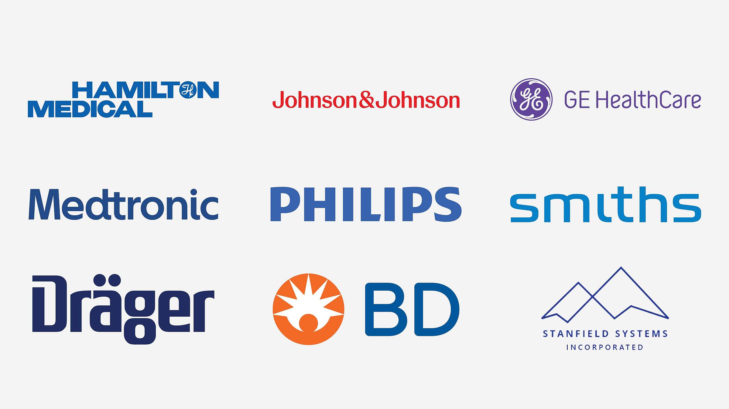 Logos for Hamilton Medical, Johnson & Johnson, GE Healthcare, Medtronic, Philips, Smiths, Dräger, Becton Dickinson, and Stanfield Systems